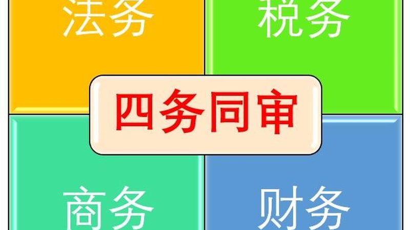 工伤认定申请，这些法律咨询陷阱你踩过吗
